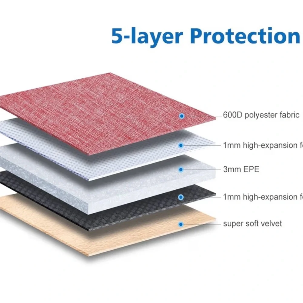 Pink Tablet Sleeve - Protective Carry Case